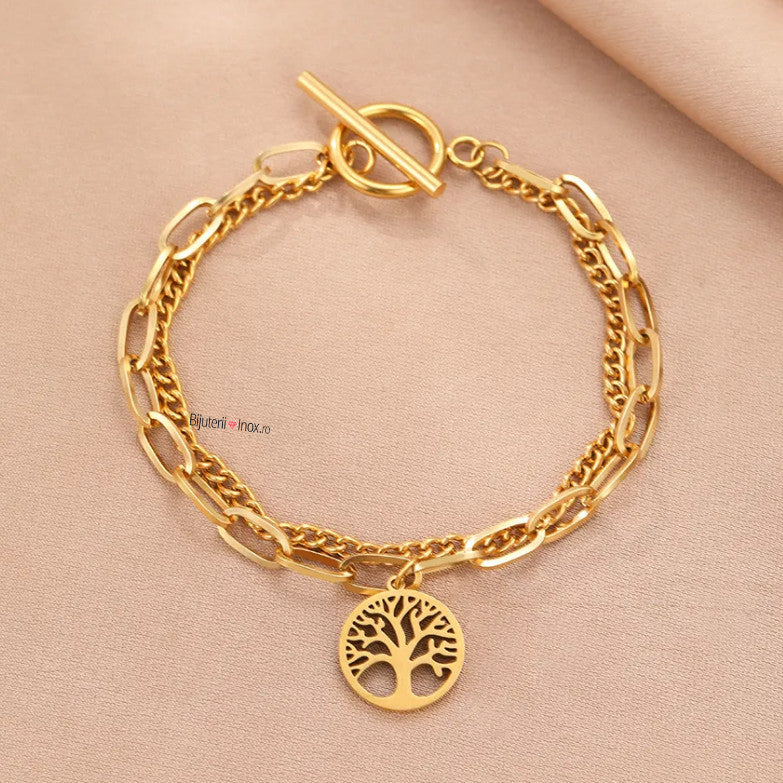 Brățară Copacul Vieții Oțel Inoxidabil 19cm - Hipoalergenică - BF918