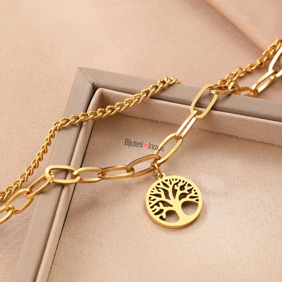Brățară Copacul Vieții Oțel Inoxidabil 19cm - Hipoalergenică - BF918